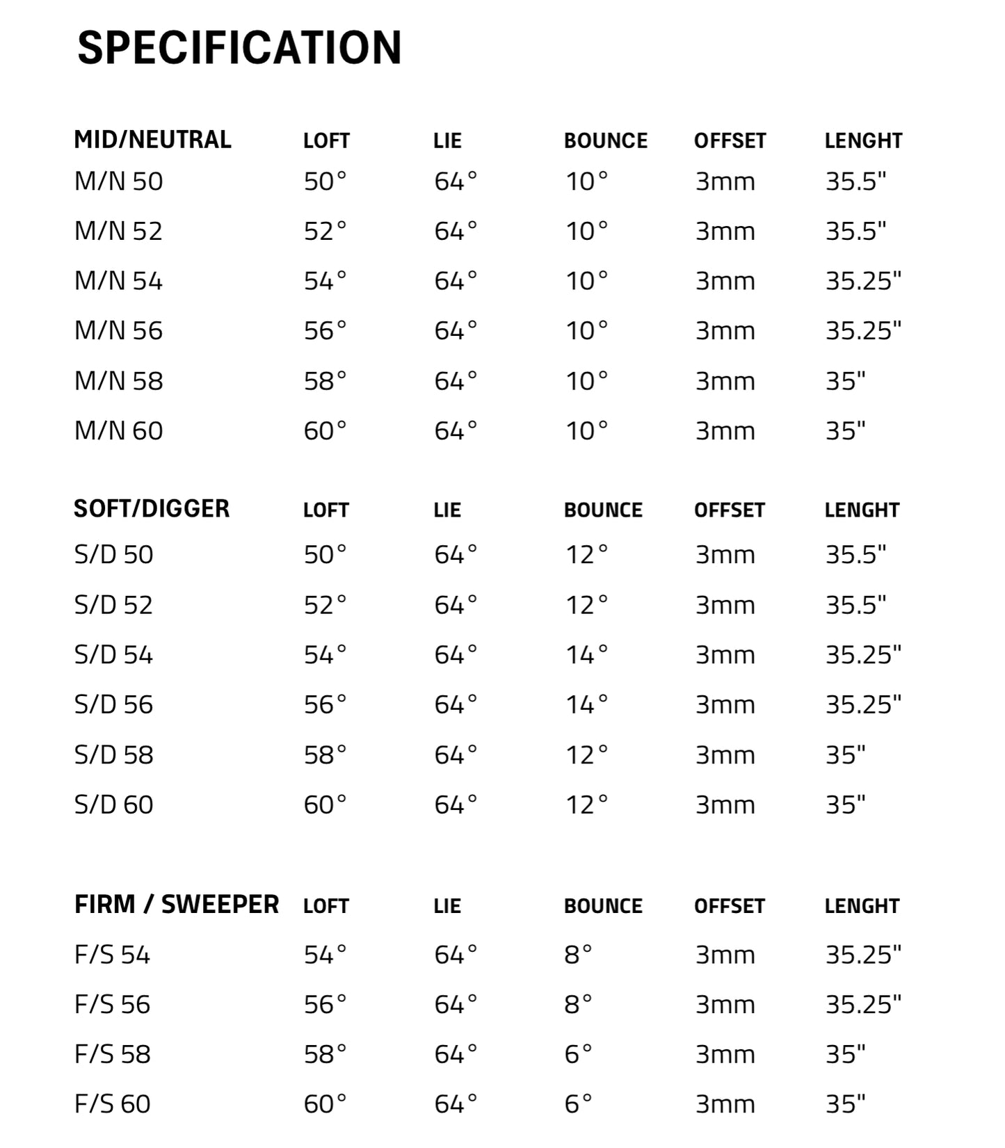 Exotics Wingman Wedge